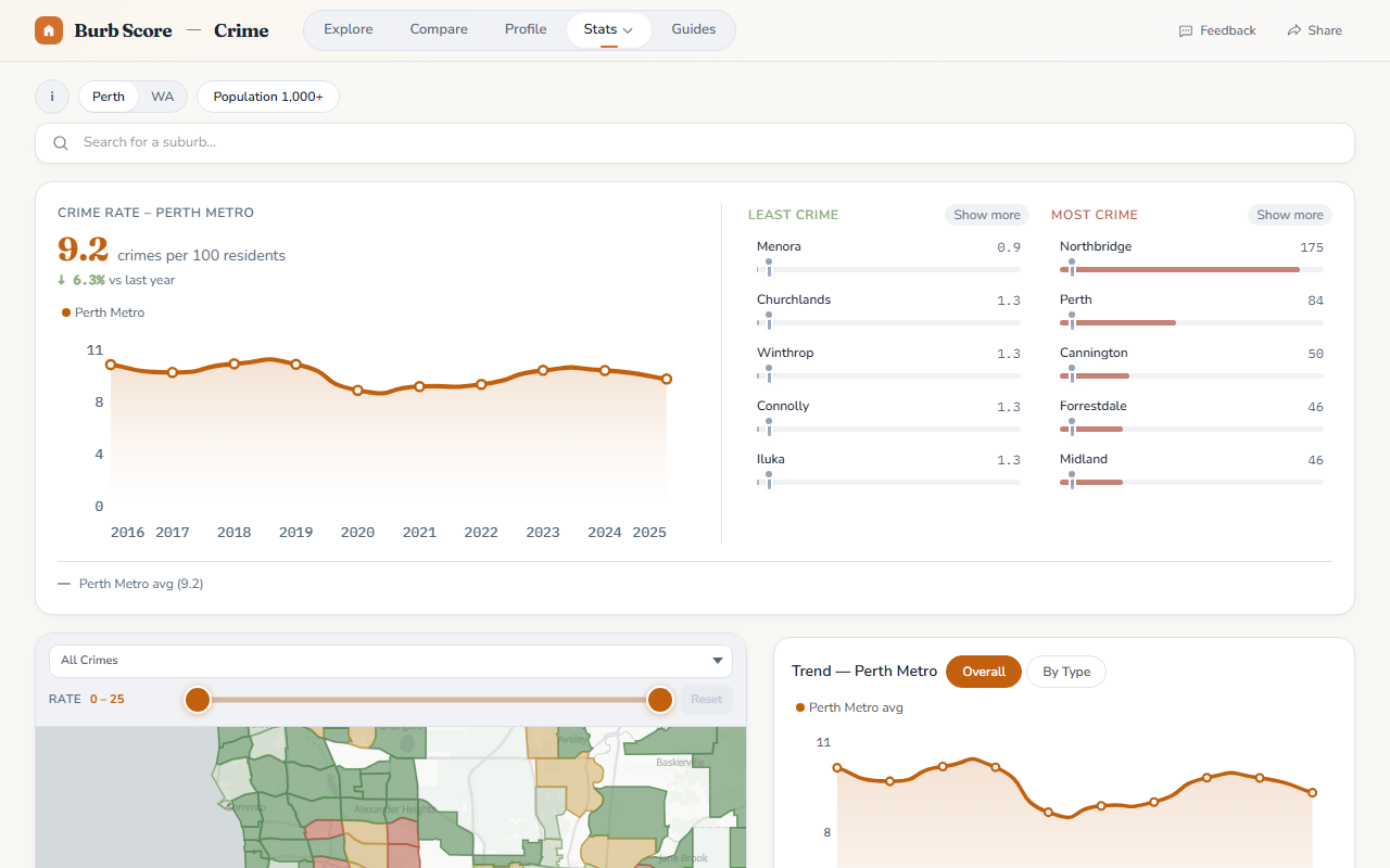 Interactive Crime Heatmaps